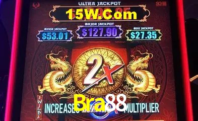 Secure Login Bra88